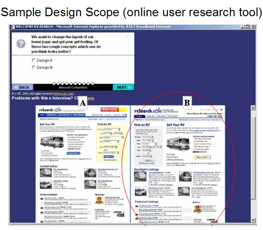 MarketingSherpa Creative Sample